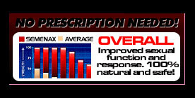 Seminex Volume Enhancement Pills